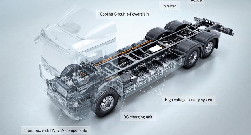 Le camion électrique à batteries eActros de Mercedes-Benz Trucks est destiné à la distribution lourde en circuit régional et urbain.