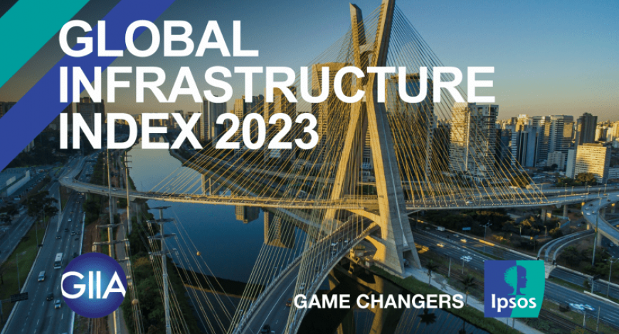 Global Infrastructure Index 2023