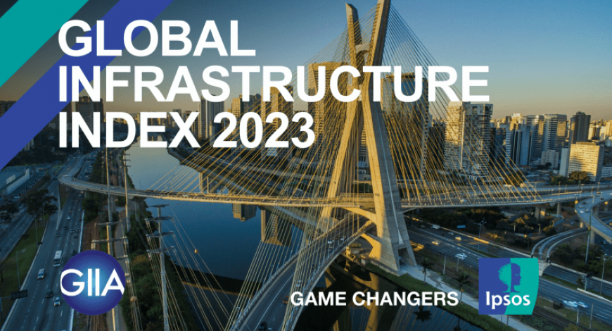 Global Infrastructure Index 2023 Global Infrastructure Index 2023