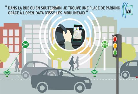 Les places de stationnement en temps réel et en open data. Les places de stationnement en temps réel et en open data.