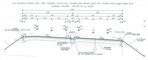 Profil en travers de l’autoroute M30 en section courante.