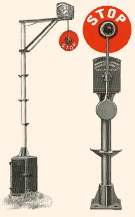 Deux types de signaux oscillants de la Magnetic Signal Co.: quadrant inférieur (à gauche) et quadrant supérieur (à droite), extraits d’un catalogue de l’entreprise datant de 1922