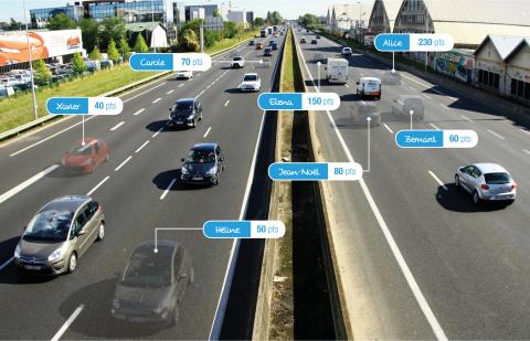 85 % des participants conservent leurs nouvelles habitudes. Il suffit de supprimer 8 à 10 % du trafic aux heures de pointe pour le rendre fluide.