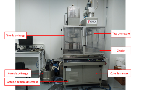 Machine Wehner & Schulze Machine Wehner & Schulze