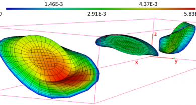 Forme de trois fissures après propagation (ouverture de fissure en mm).