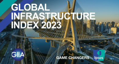 Global Infrastructure Index 2023