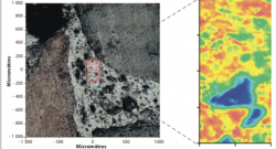 Analyse locale par imagerie infrarouge du mastic intergranulaire (gauche) d’un enrobé incorporant 40 % de recyclés et identification spatiale (droite) des zones de granulat (bleu), de bitume non oxydé (vert) et oxydé (rouge).