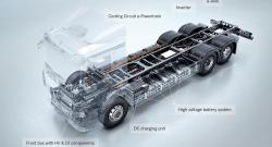 Le camion électrique à batteries eActros de Mercedes-Benz Trucks est destiné à la distribution lourde en circuit régional et urbain.
